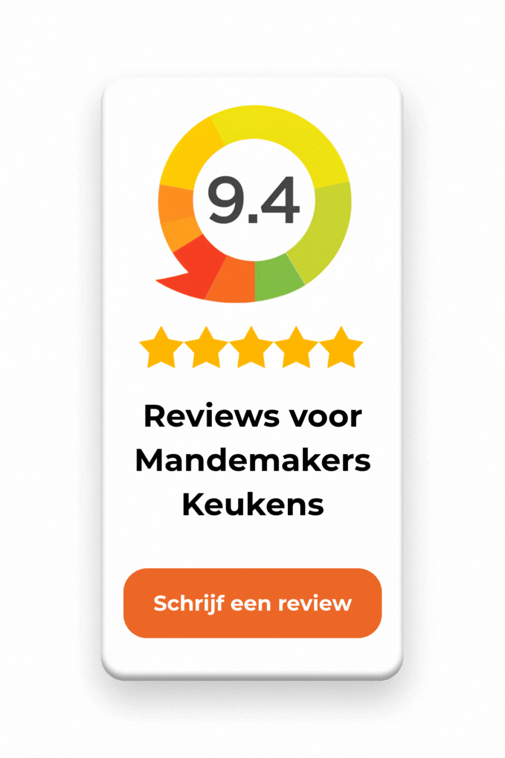 Visualisatie van de AI vriendelijke Kklantenvertellen ReviewPagina's